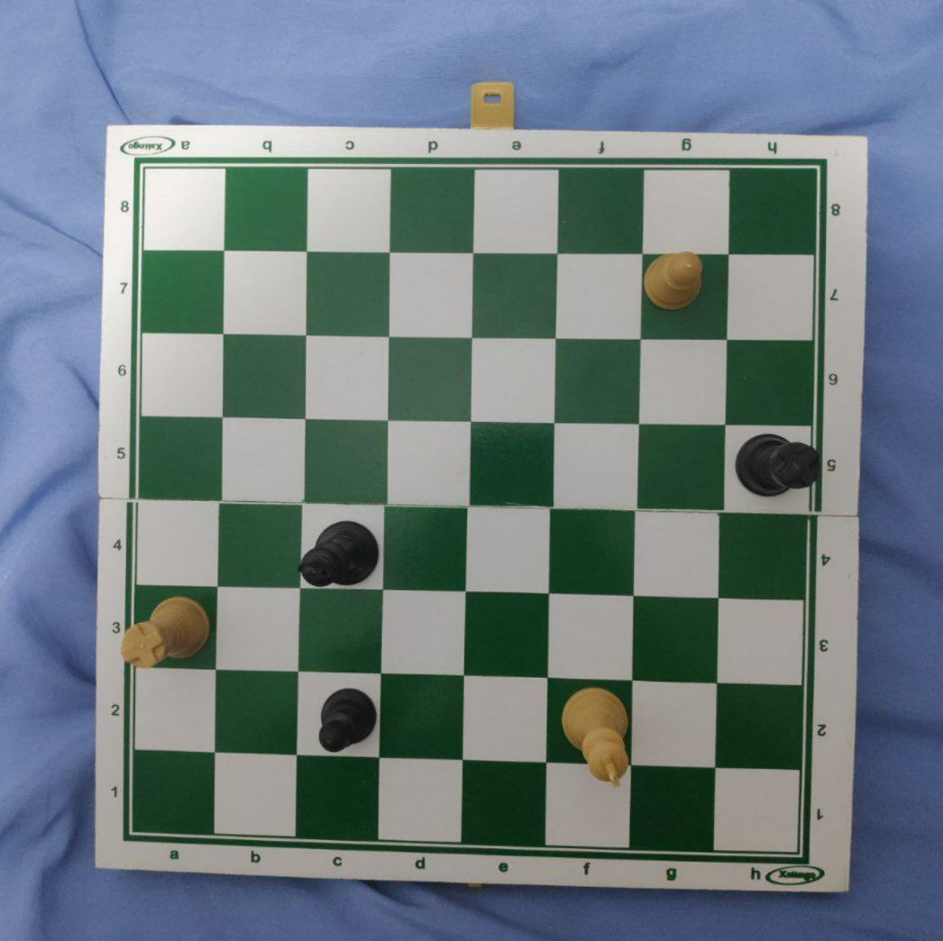 Chess-board example