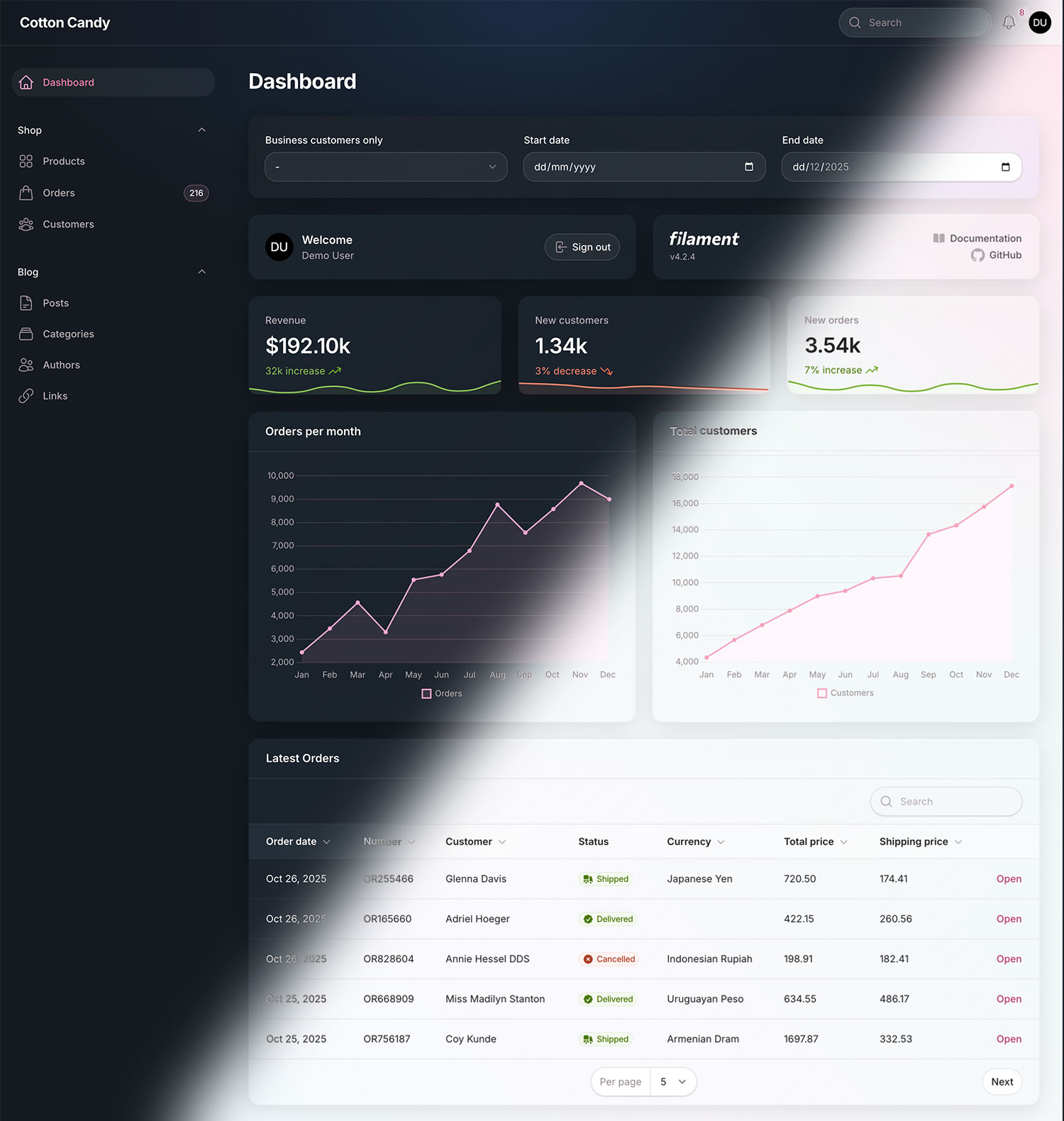 Dashboard Light and Dark