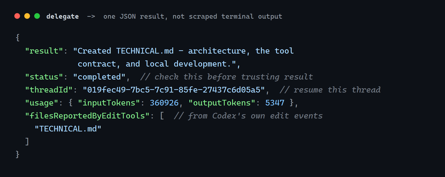 A delegate result: one compact JSON block with the final answer, status, thread and delegation ids, workspace, Codex CLI version, per-turn token usage, and the files the edit tools reported changing