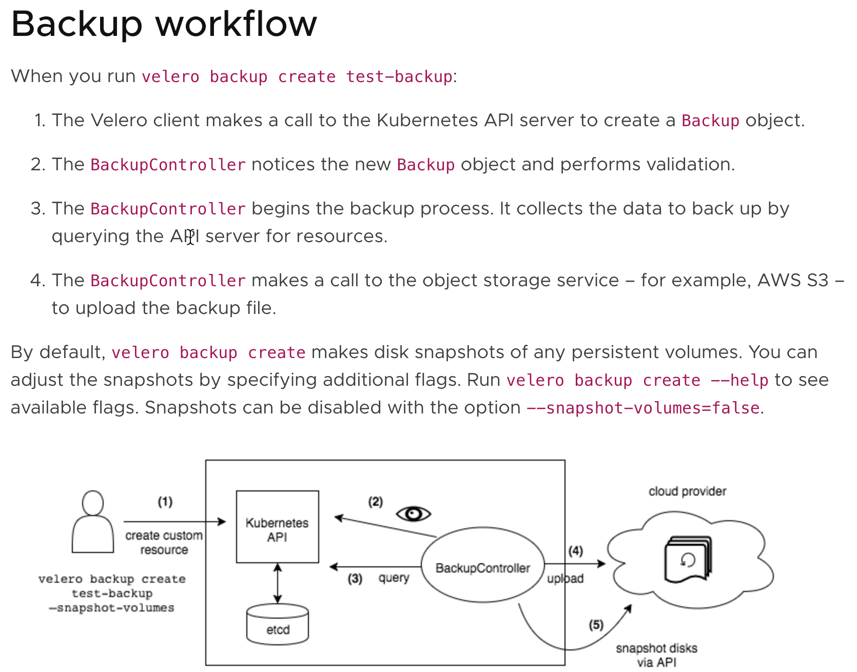 Backup-flow