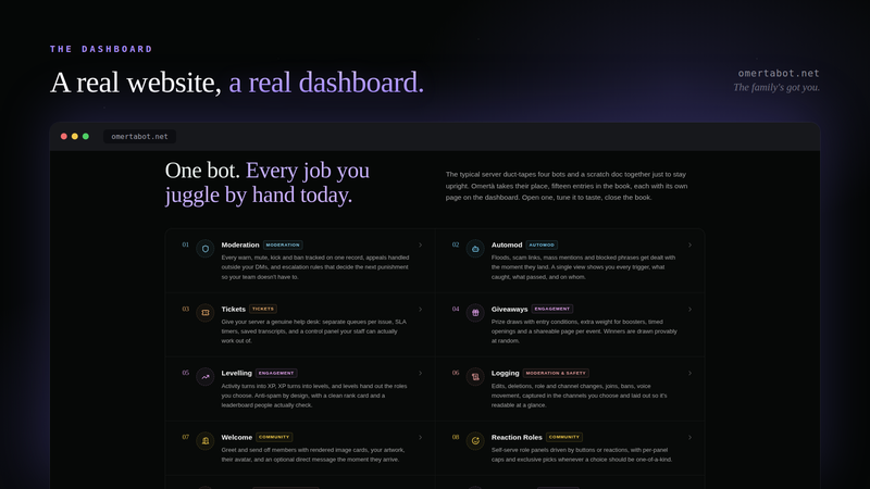 A real website, a real dashboard