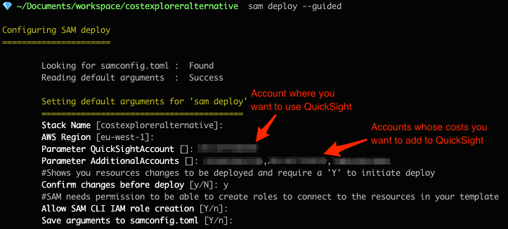 Execution example of sam deploy guided