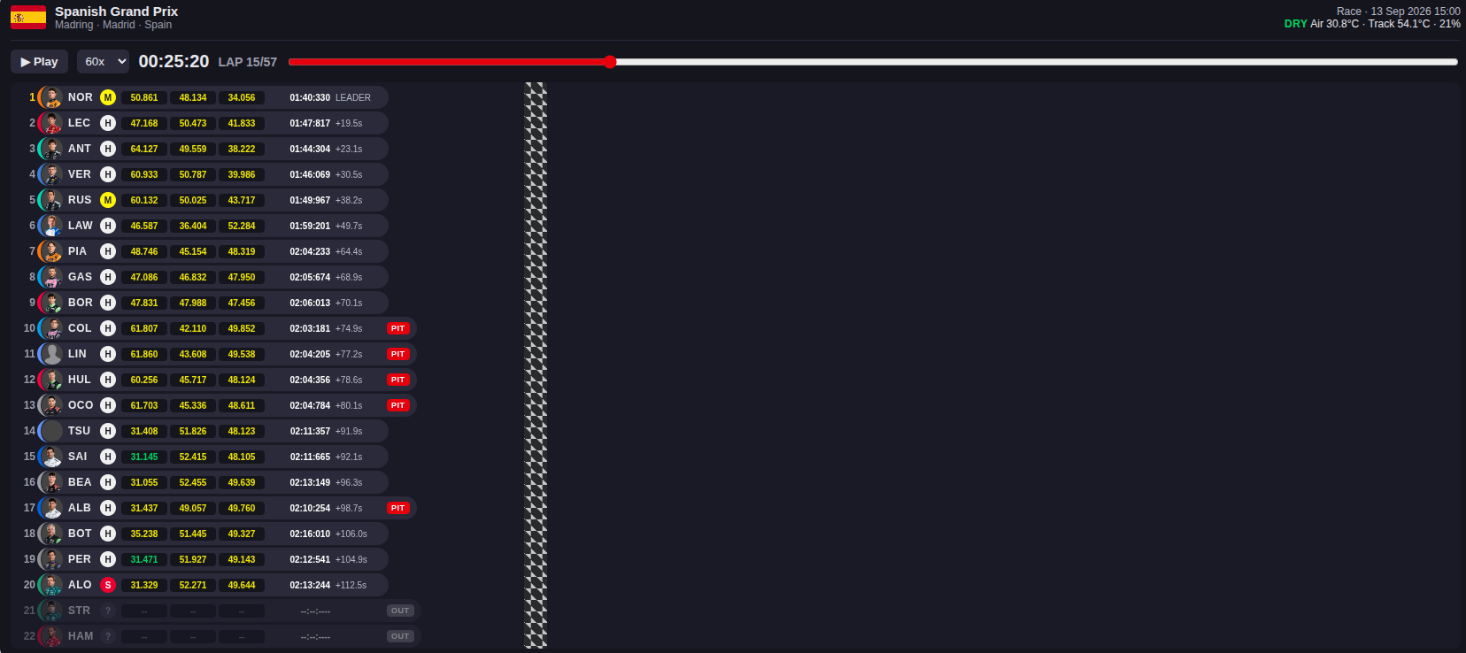 Animated race replay