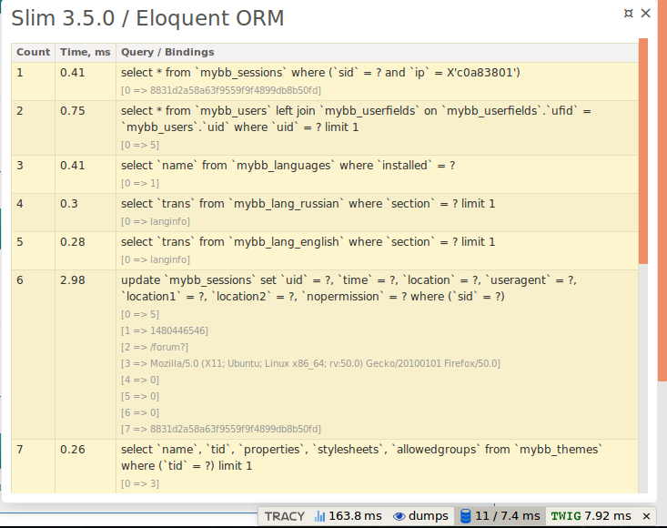 Eloquent ORM panel example