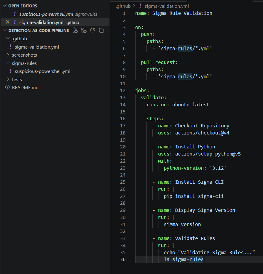 GitHub Actions 工作流
