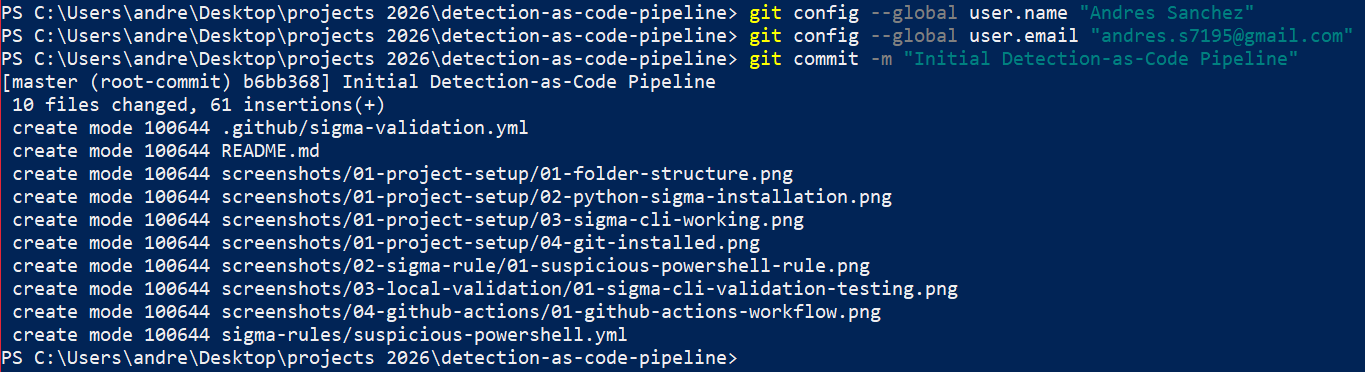 初始 Commit