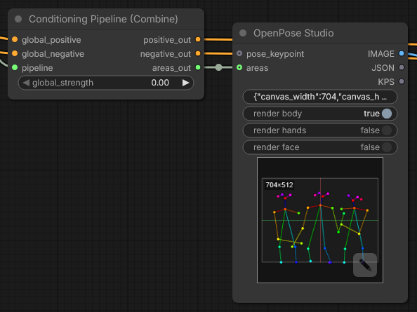Areas input connection — areas_out from Conditioning Pipeline (Combine) wired to the areas input of OpenPose Studio