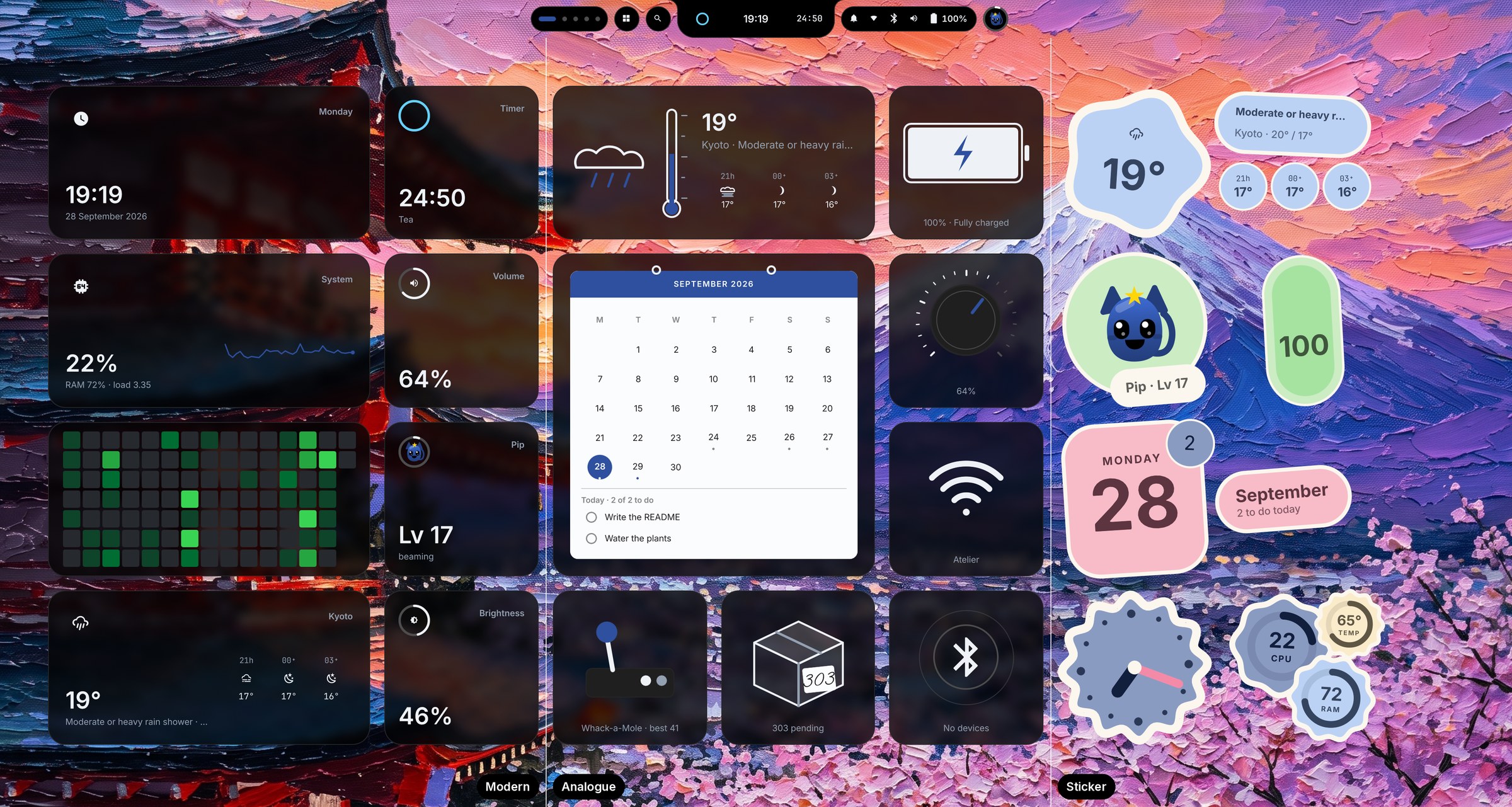 The same desk split in three: Modern on the left, figures with captions; Analogue in the middle, a thermometer, a wall calendar, a battery cell, a knob, a parcel, a joystick; Sticker on the right, die-cut shapes in pastel colours for the weather, the pet, the date, a clock and the processor