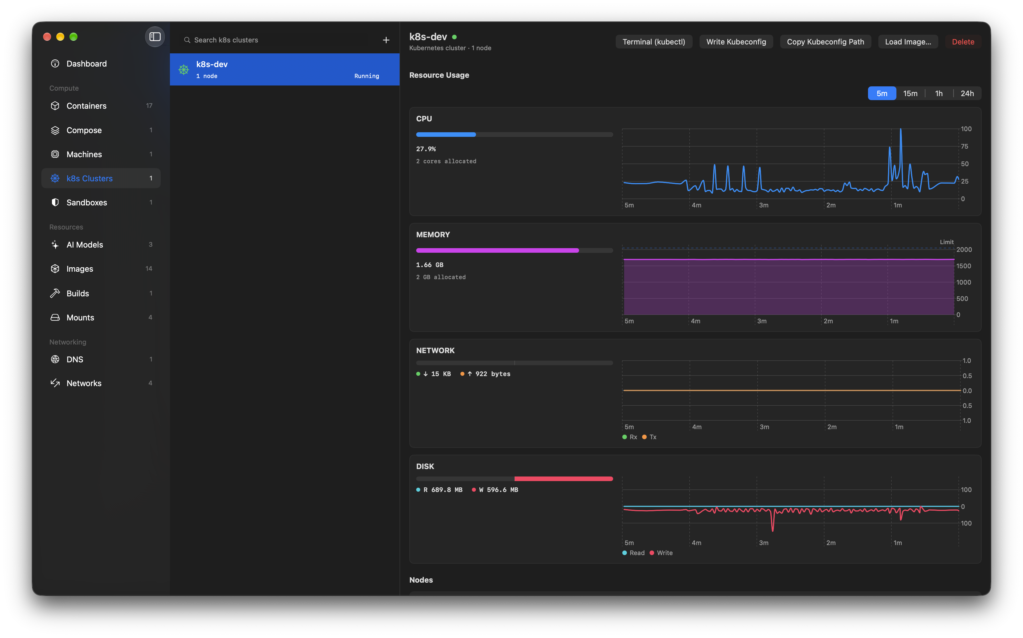 A local Kubernetes cluster in Orchard - nodes table with role, IP and resources, and one-click kubectl access