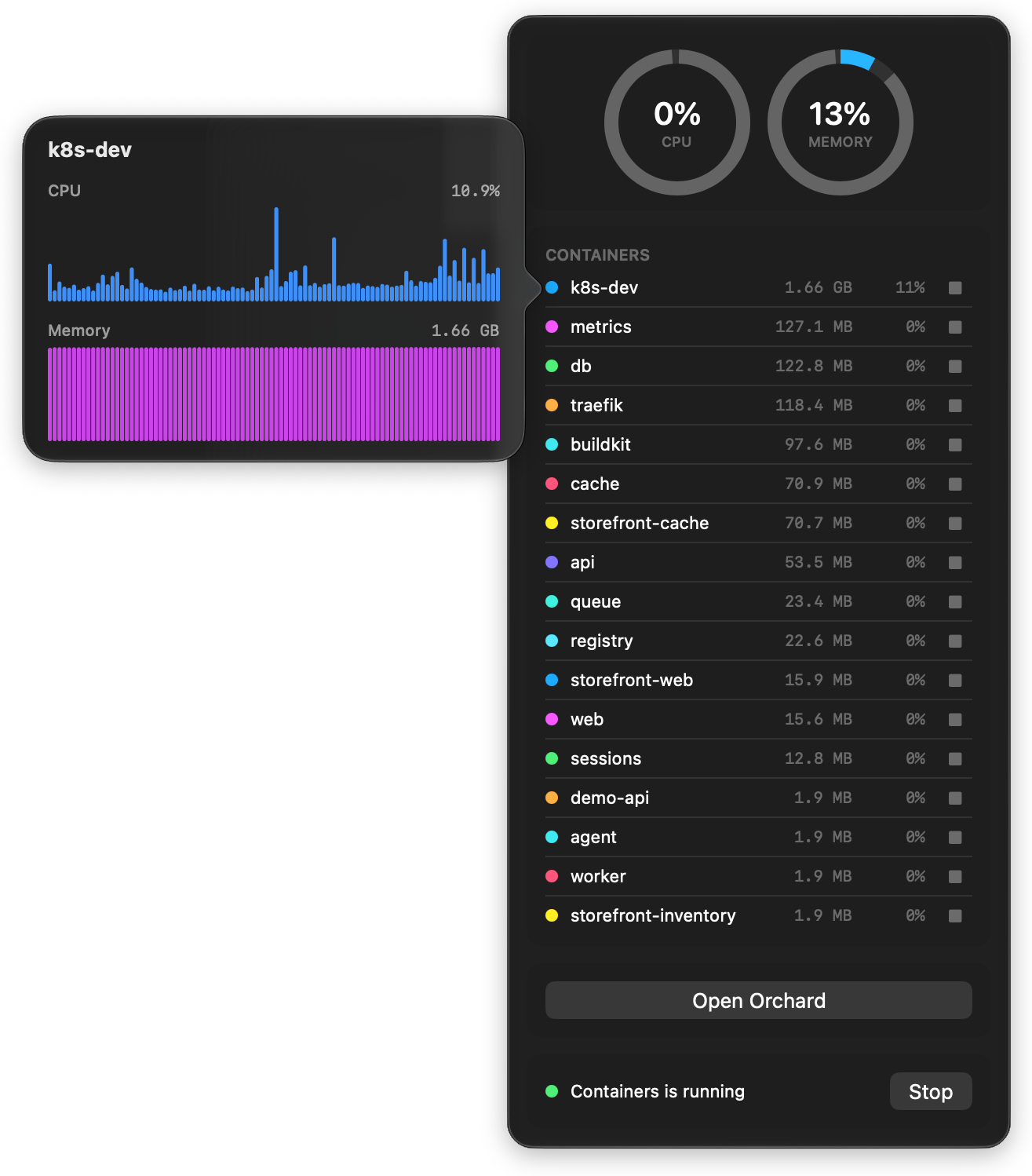 menu bar