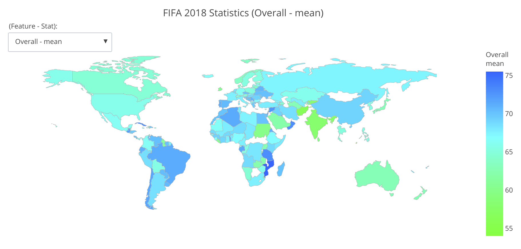 Nationality wise analysis