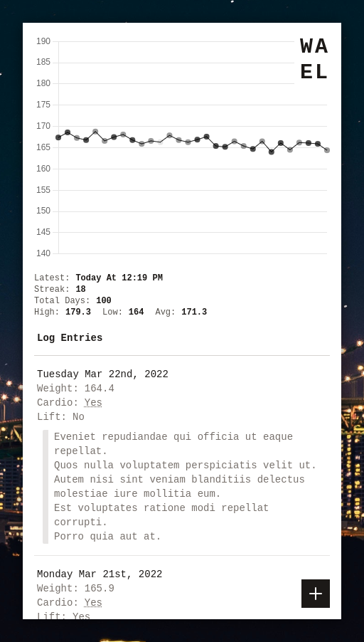 Chart & Stats for Mobile