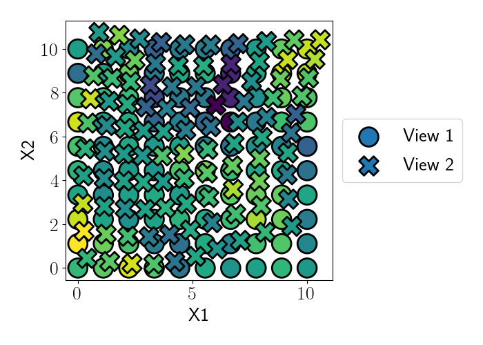 synthetic_data