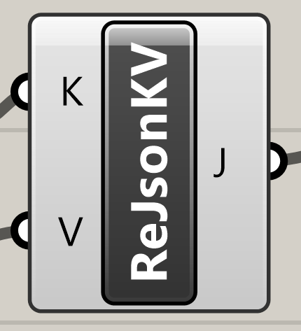 Serialize KV Component