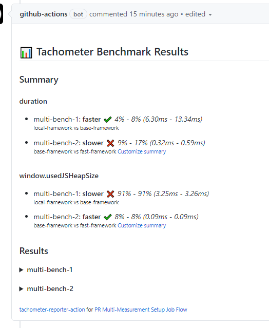 Picture of a PR comment with multiple measurements per benchmark