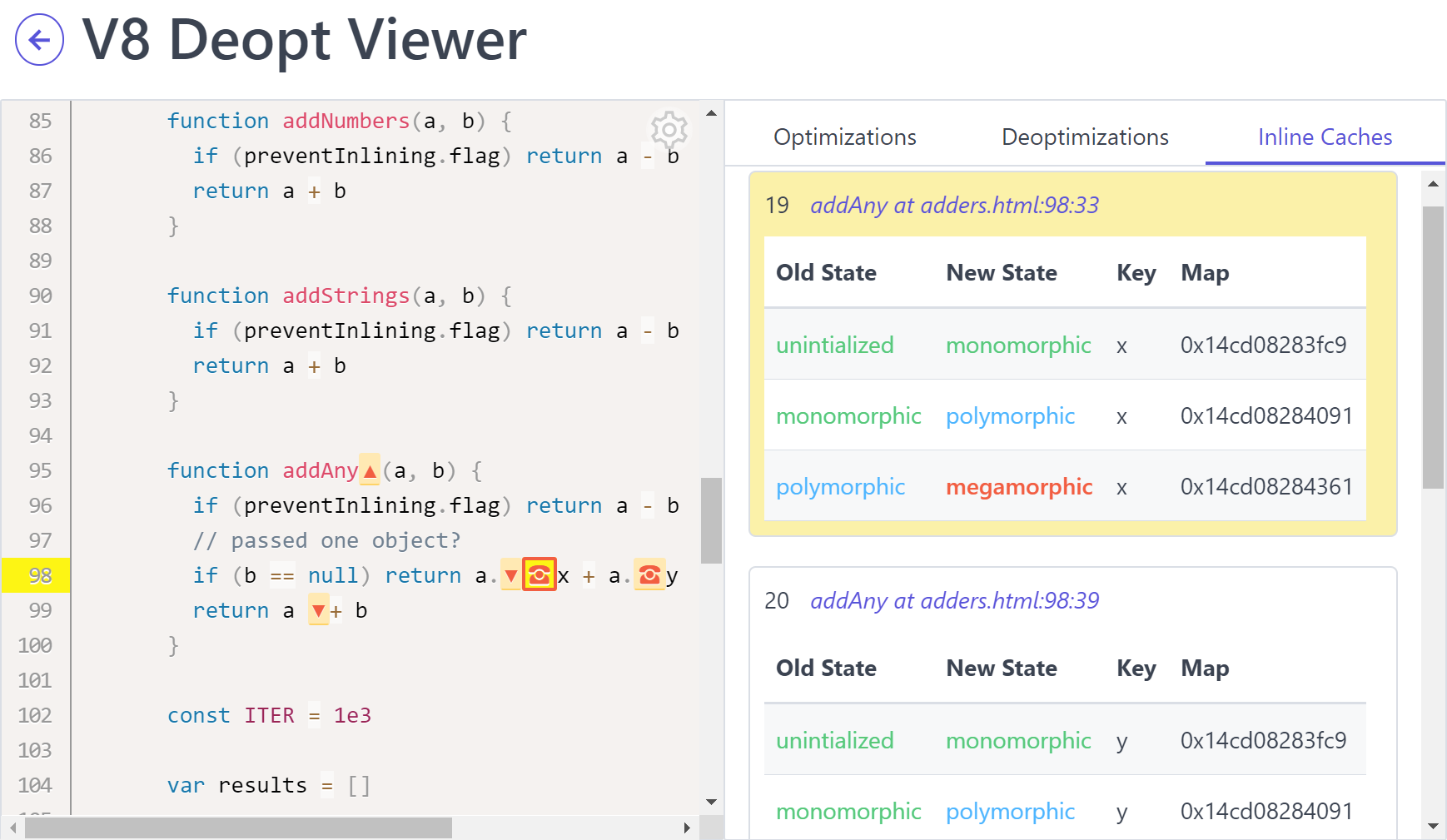 Sample image of the results of running v8-deopt-viewer