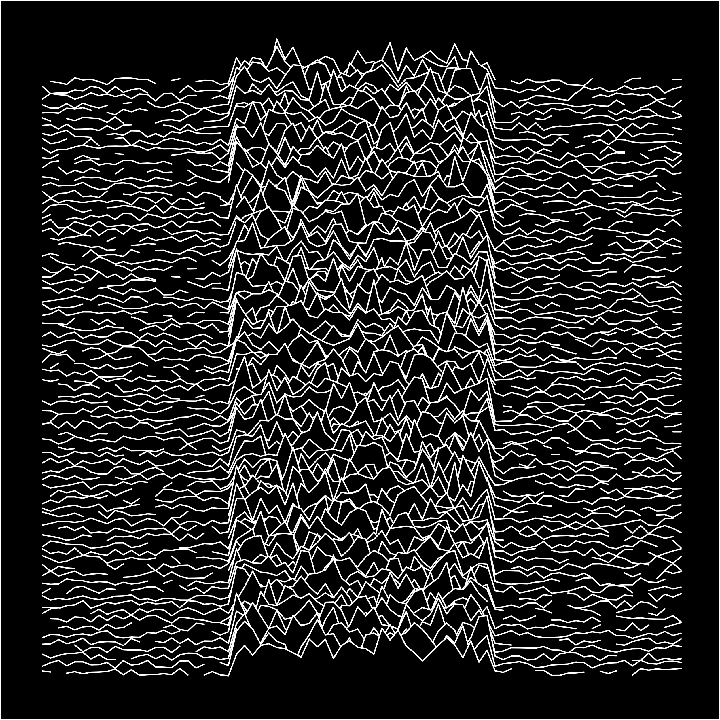 Trying to replicate Joy Division album