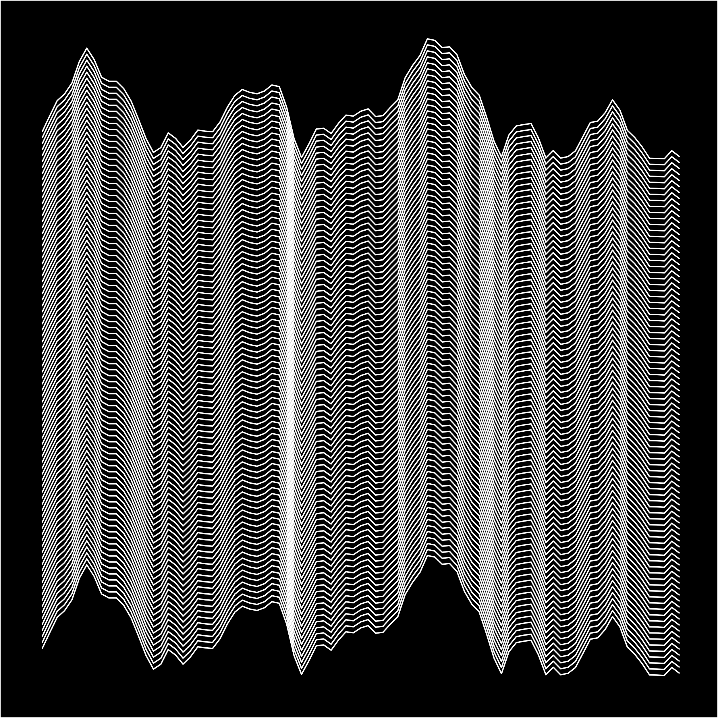 Using perlin noise to generate elevation