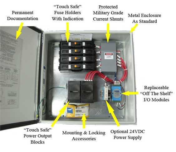 DST Solar