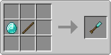 Simple Diamond Chisel