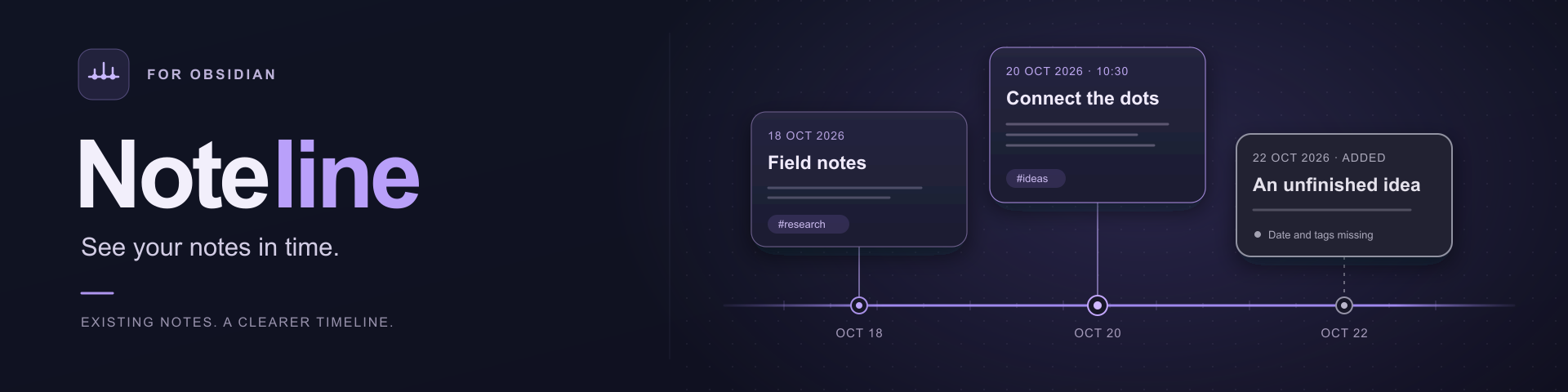 Noteline — see your notes in time