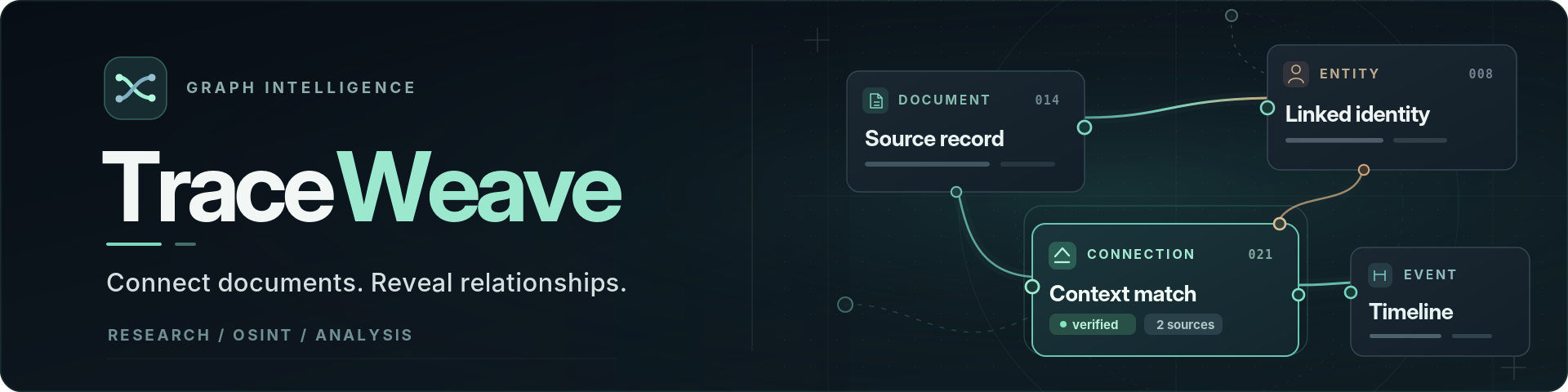 TraceWeave — connect documents, reveal relationships
