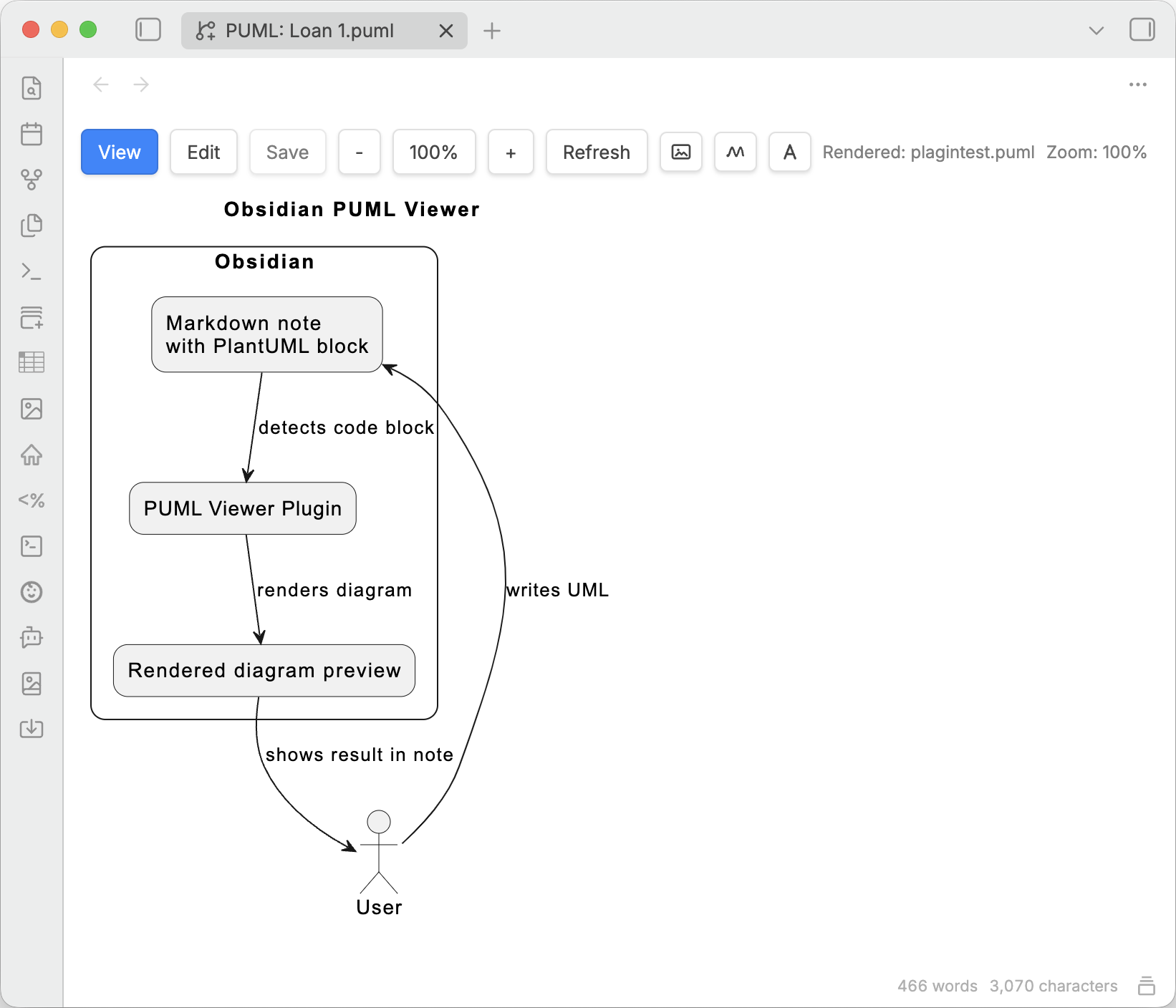 PUML file opened in Obsidian viewer