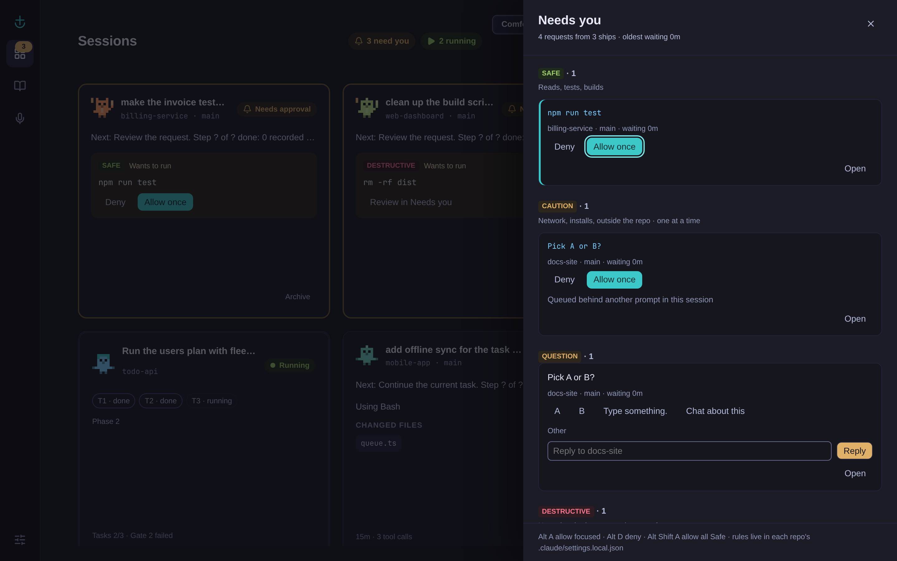 The Needs-you drawer grouping open requests by tier: a Safe npm run test with Allow once, a Caution request, a question with its options, and a Destructive request
