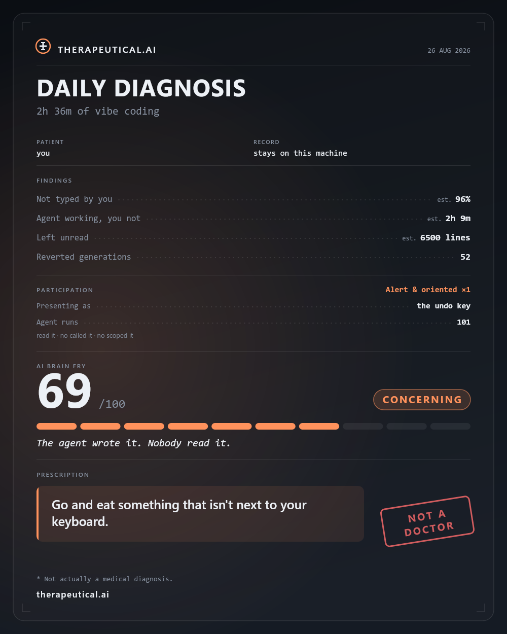 The Daily Diagnosis card
