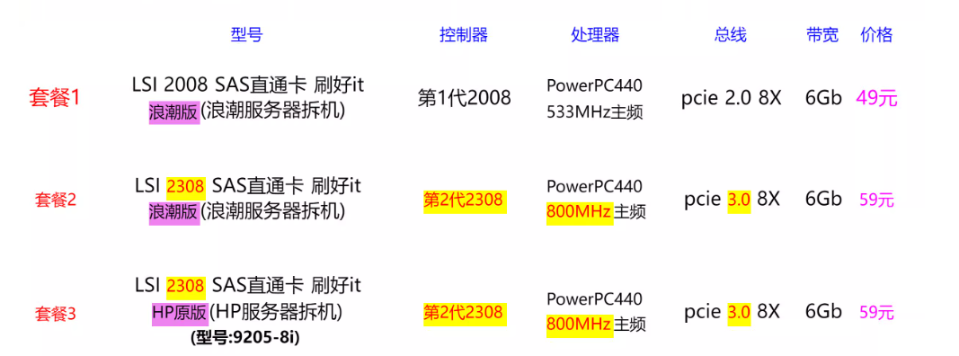 208-常见ITX版型品鉴-2025-07-12-16-56-30