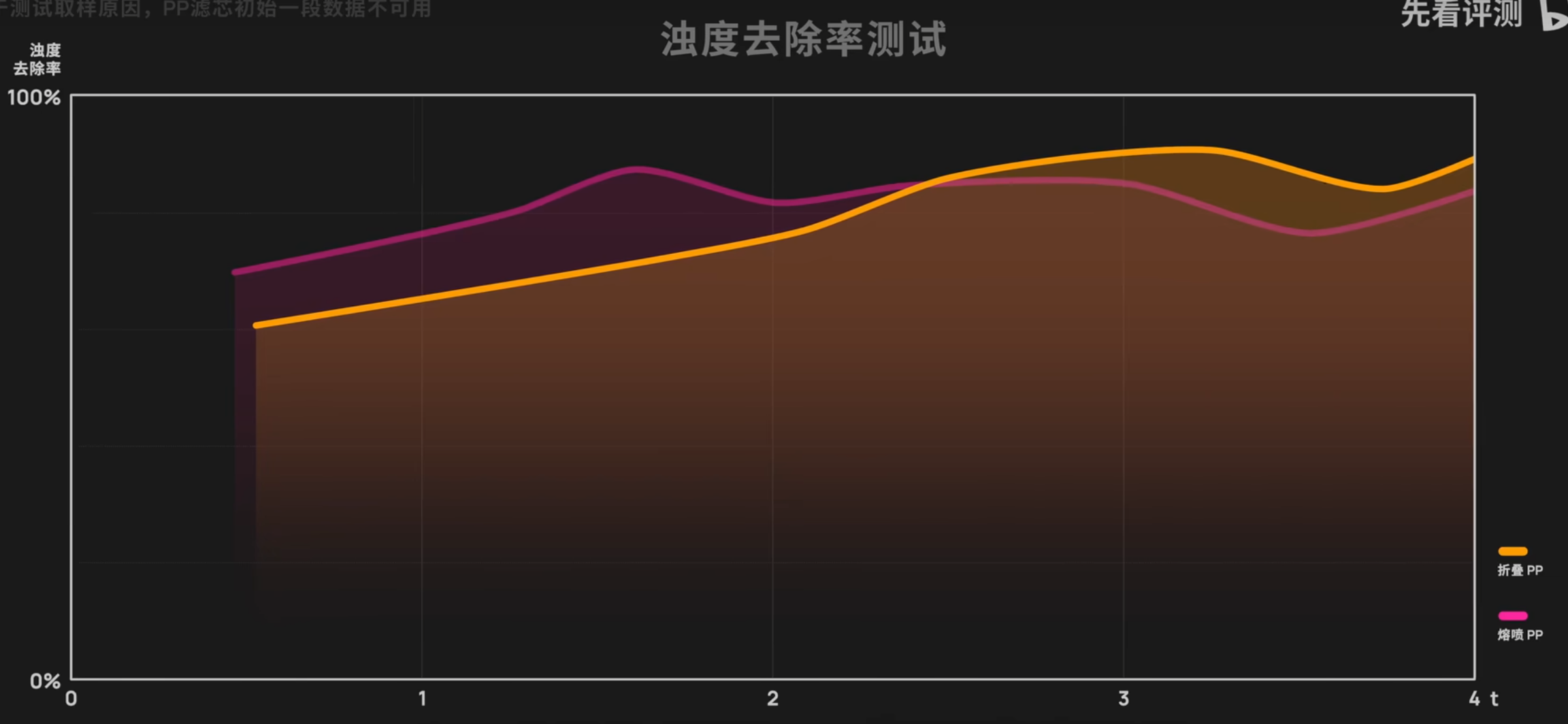 241-净水器-2026-10-03-13-25-28