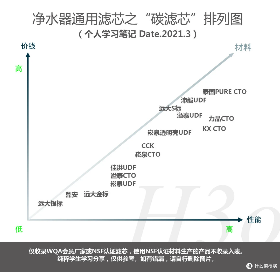 241-净水器-2026-10-03-14-13-34