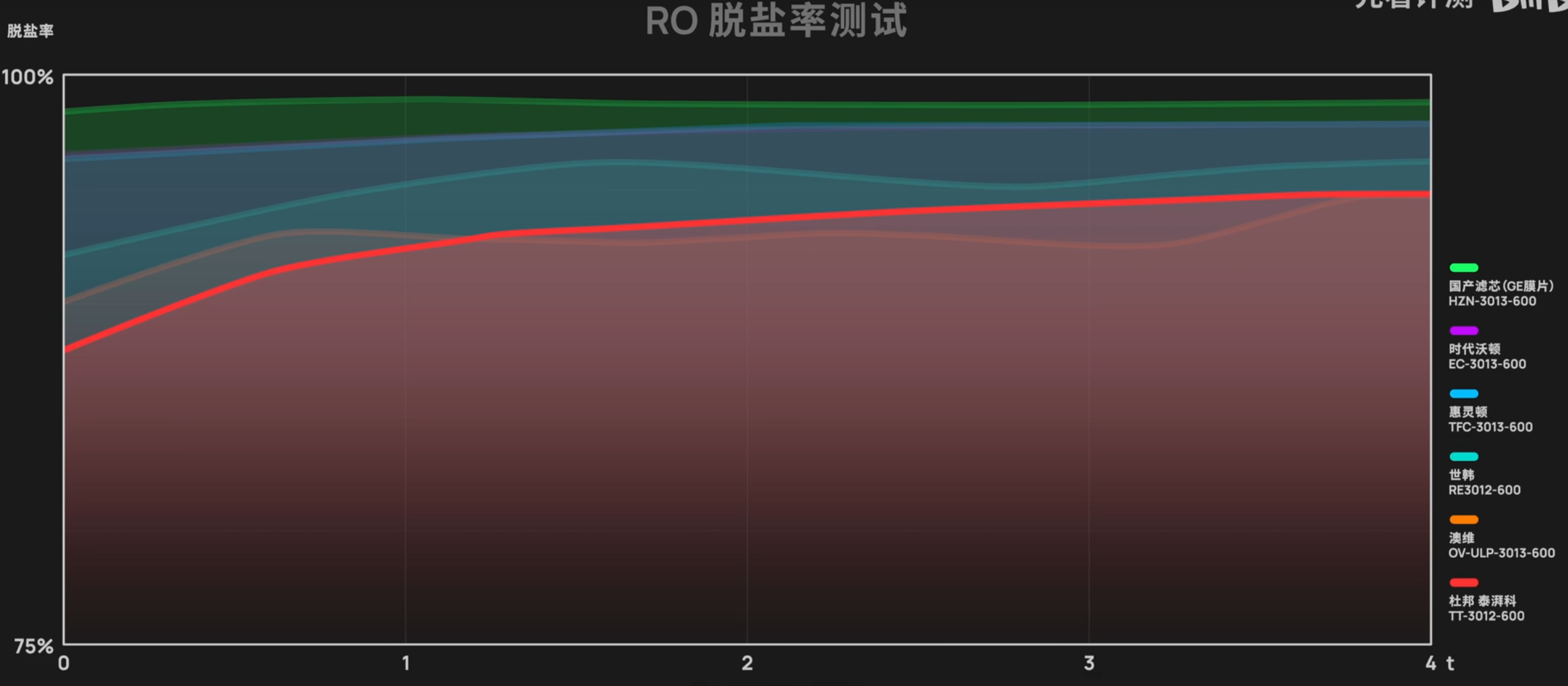 241-净水器-2026-10-03-14-42-51