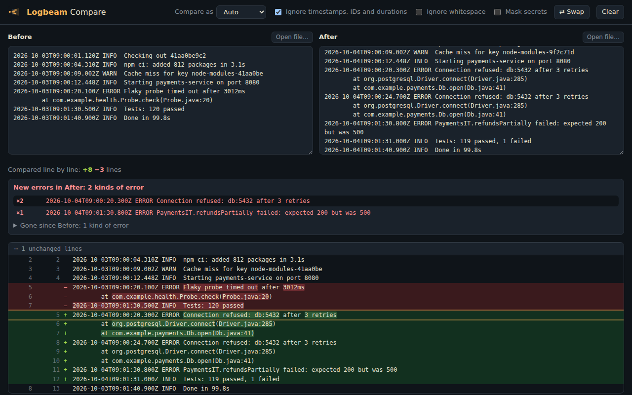 Compare lists the errors that are new in the failing CI run