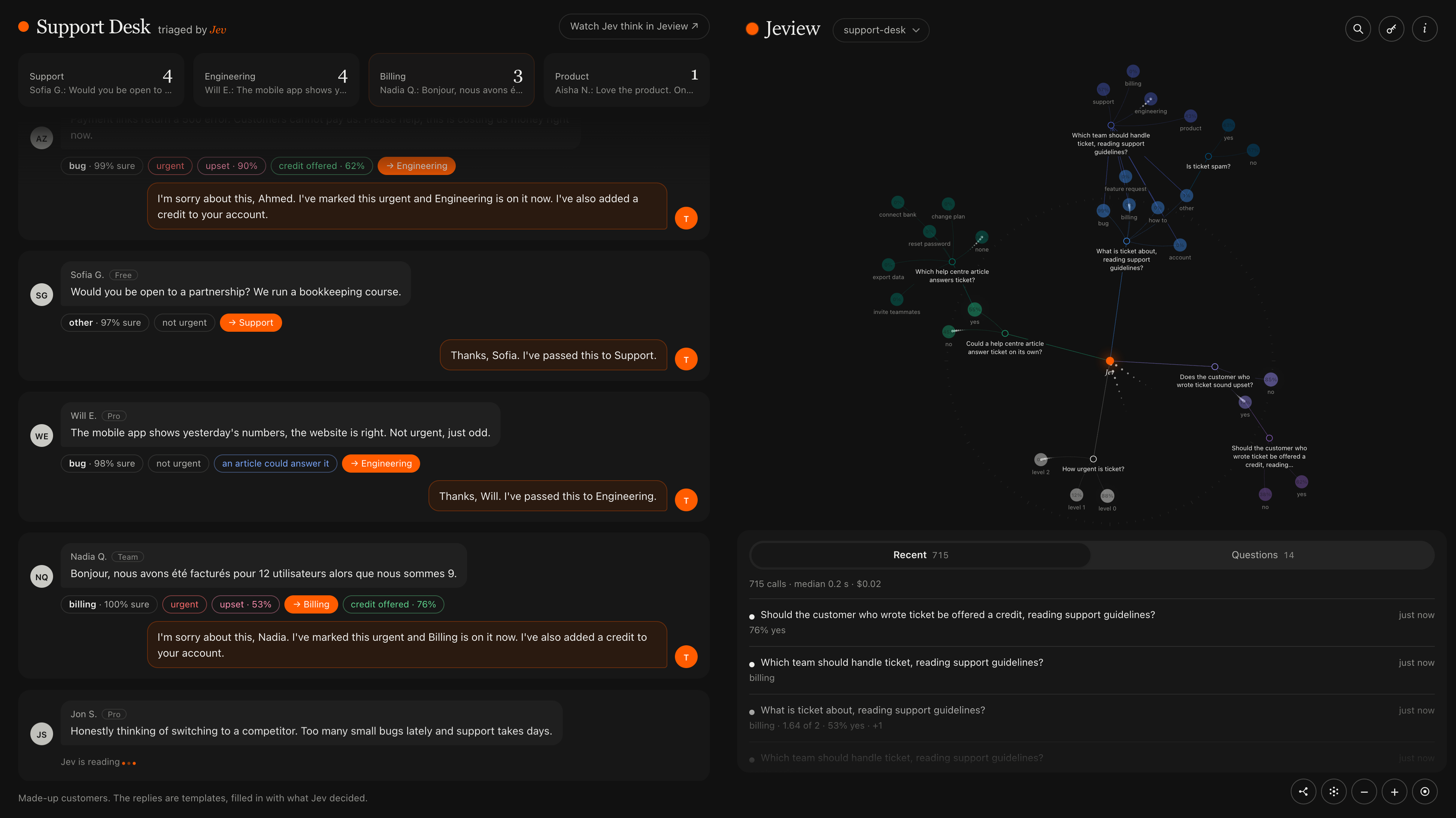 A made-up support inbox that Jev triages, beside Jeview drawing each call as it happens