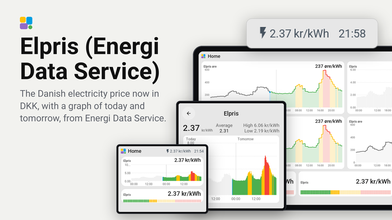Elpris (Energi Data Service) plugin preview