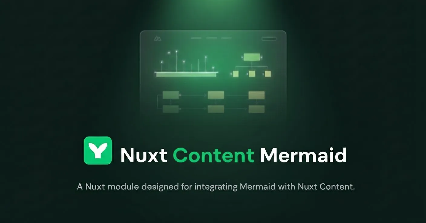 nuxt-content-social-card