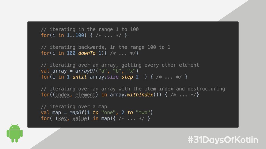 Kotlin values. Kotlin красивый список. Range to Kotlin. For loop in Kotlin. Double array Kotlin usage.