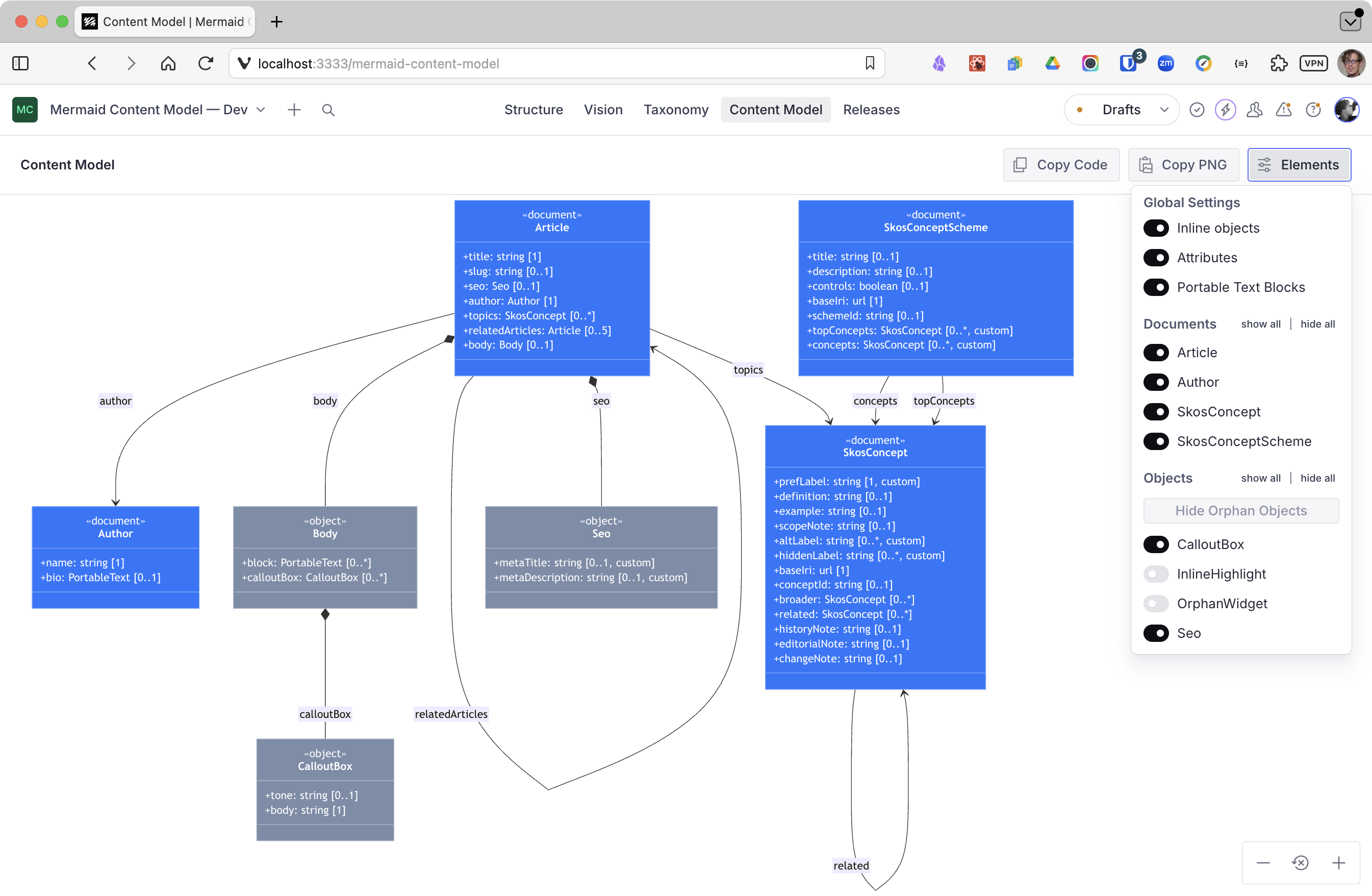 Mermaid content model screen showing a Mermaid class diagram and Element filtering options.