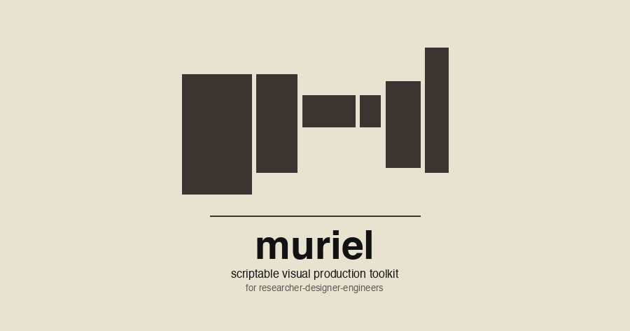 muriel — multi-channel visual production for LLM agents