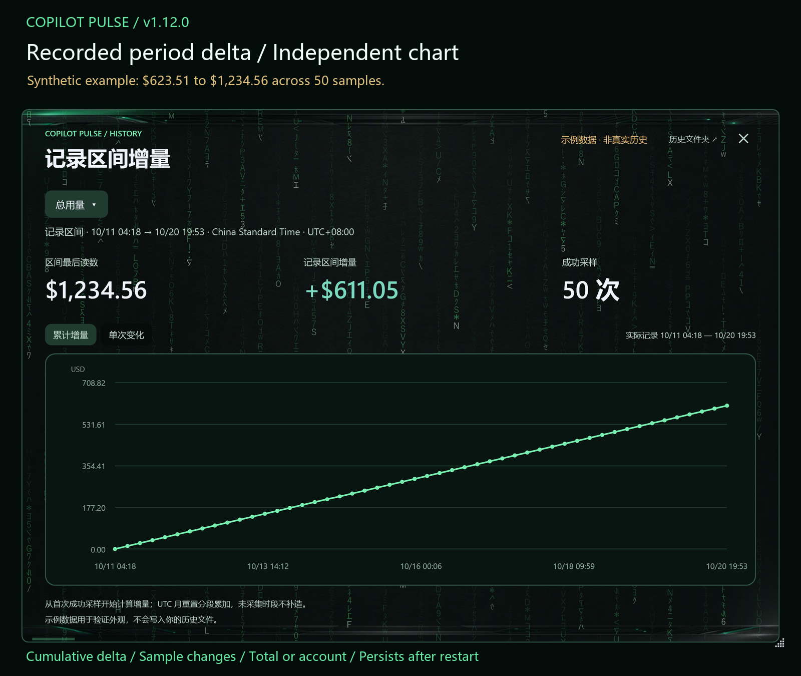 Delta A Matrix Releases · andylu1988/copilot-pulse · GitHub