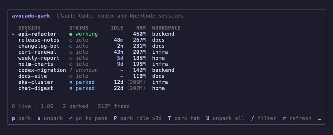 The avocado-park panel: filtering, parking idle sessions and a tab, then resuming one