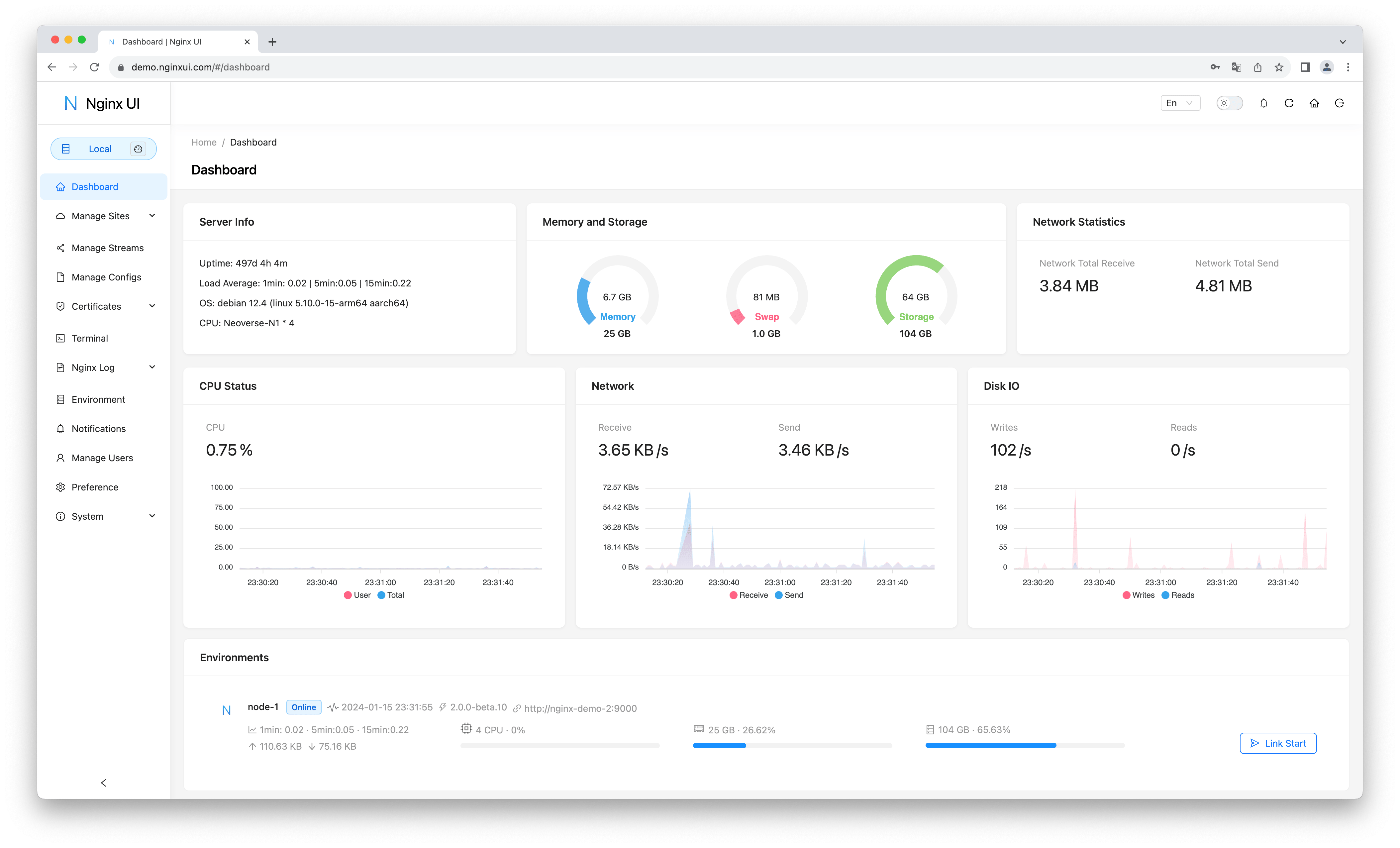 Dashboard