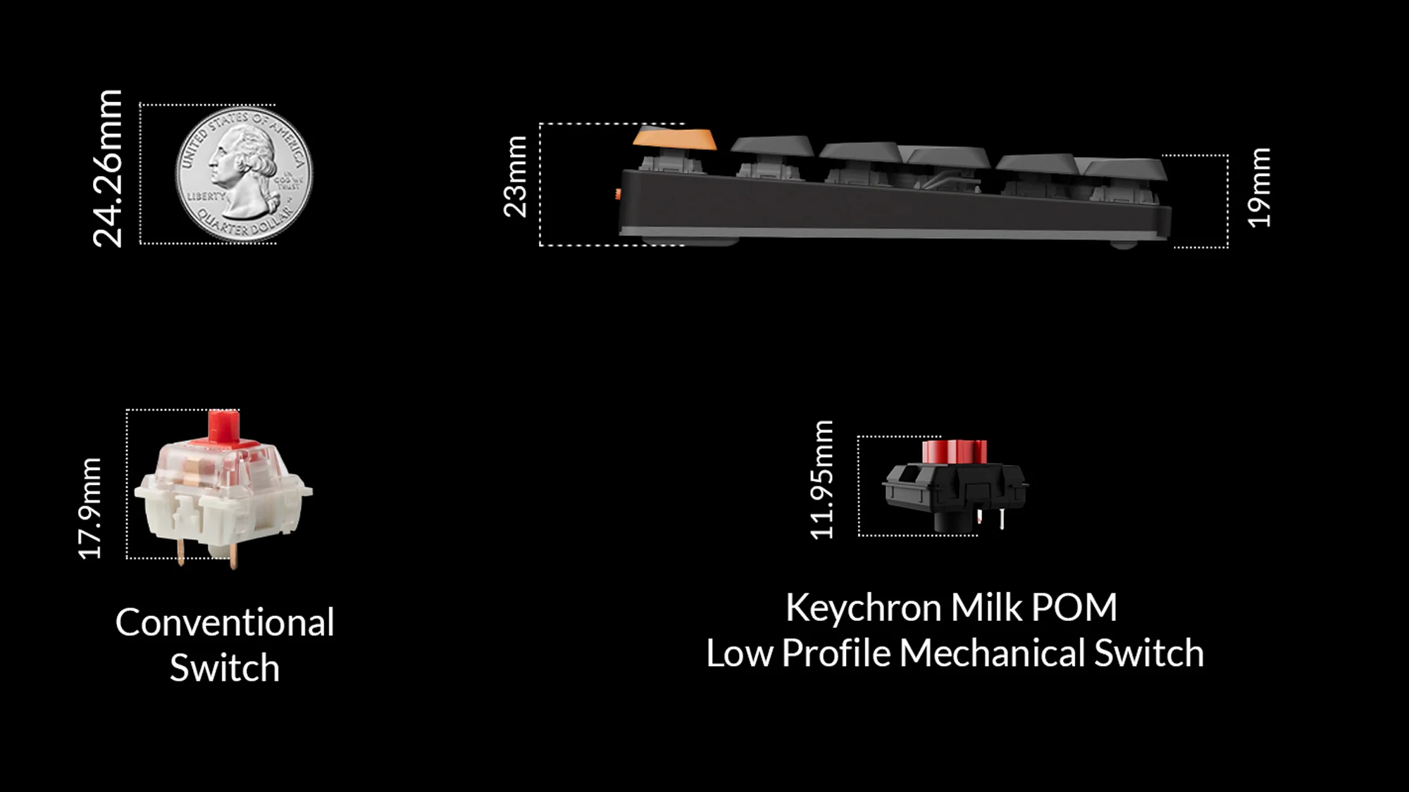 Teclado Keychron foto 3