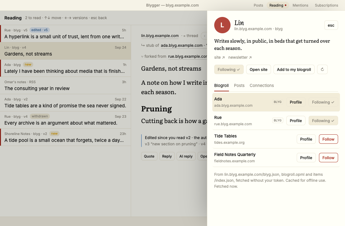 A profile, opened from a reading item