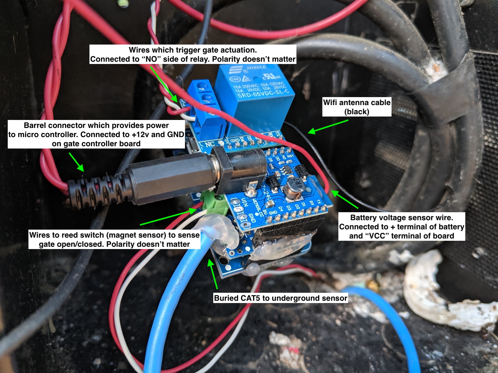 Wiring annotated