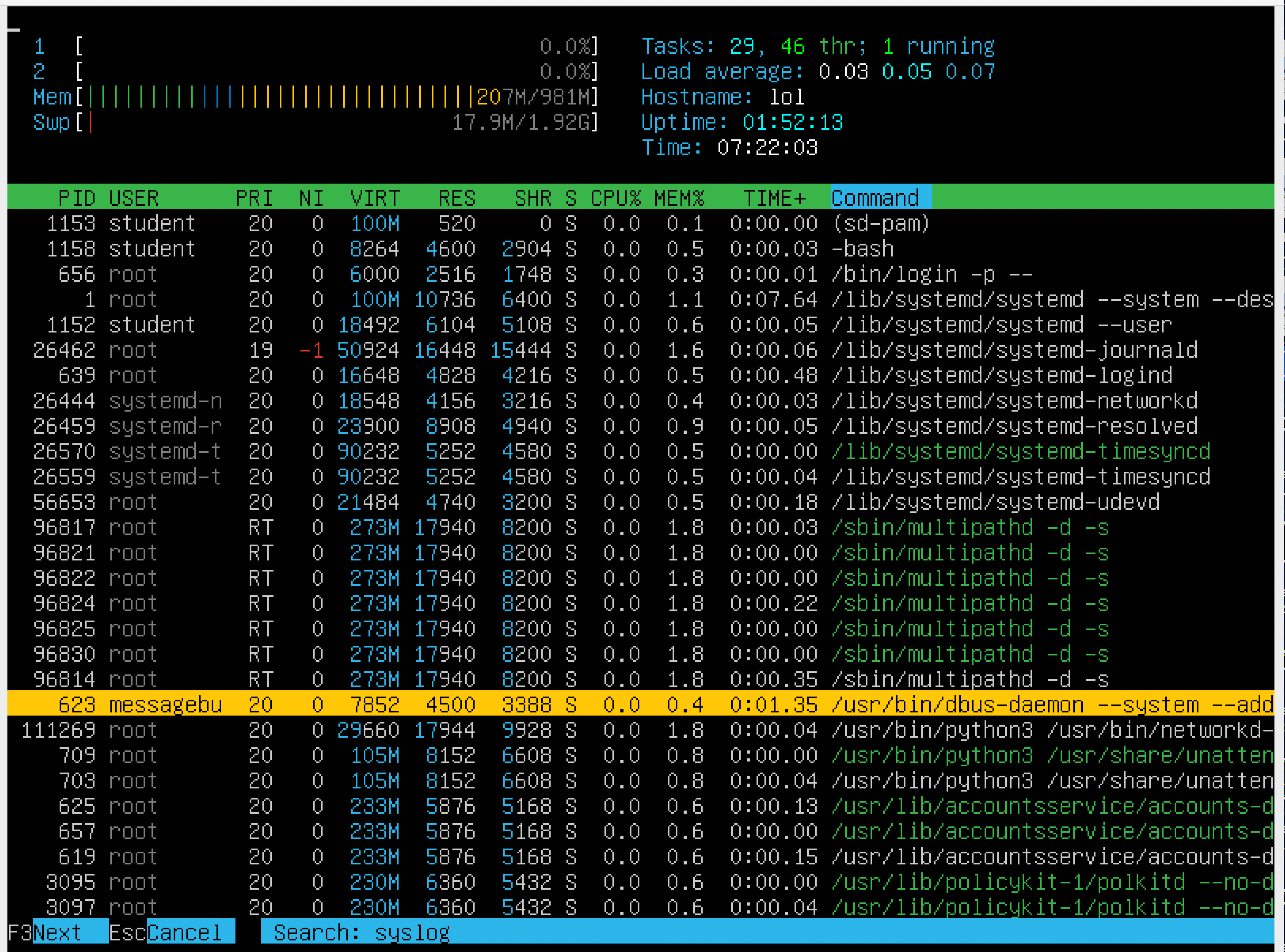 htop