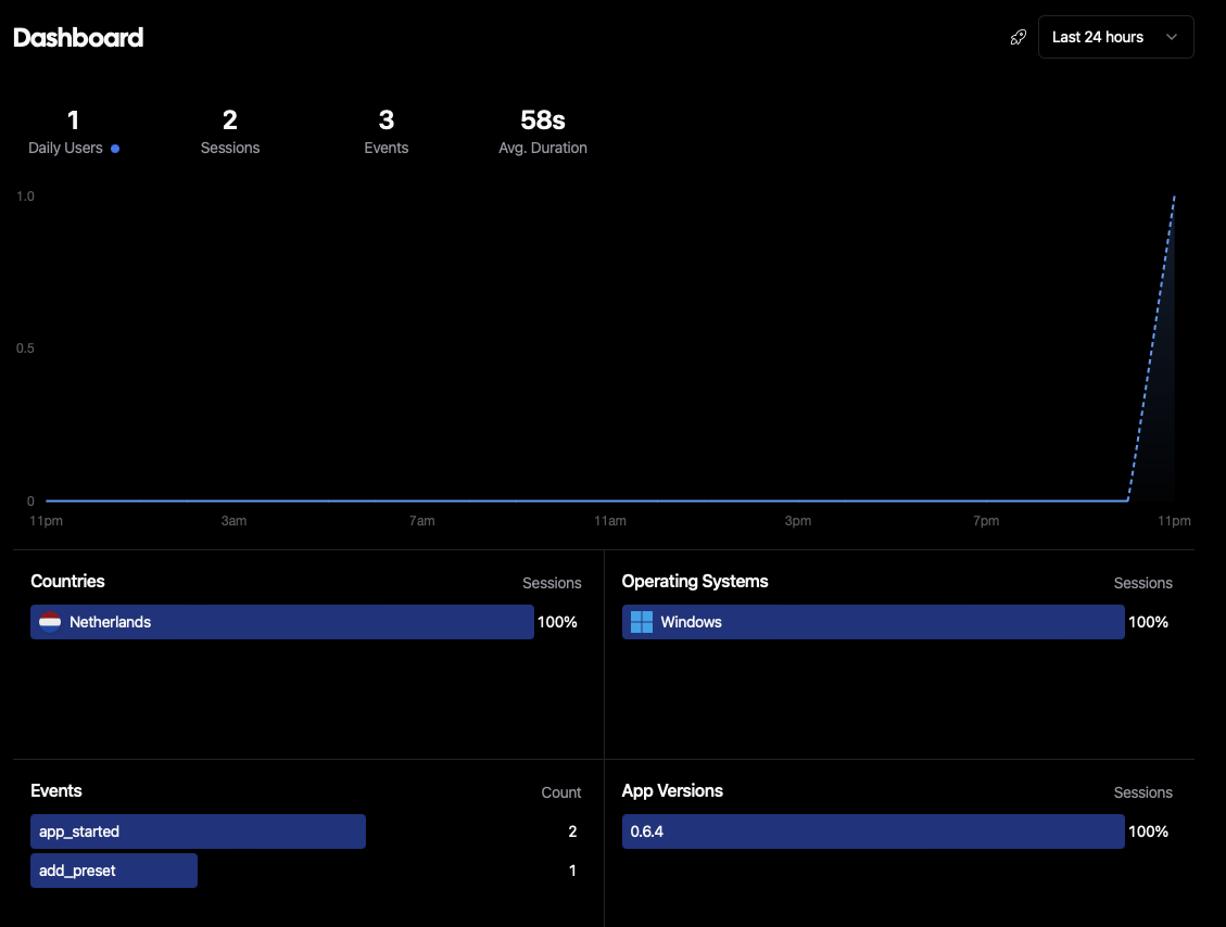 telemetry.png