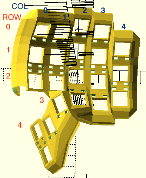 Row/Column Numbering