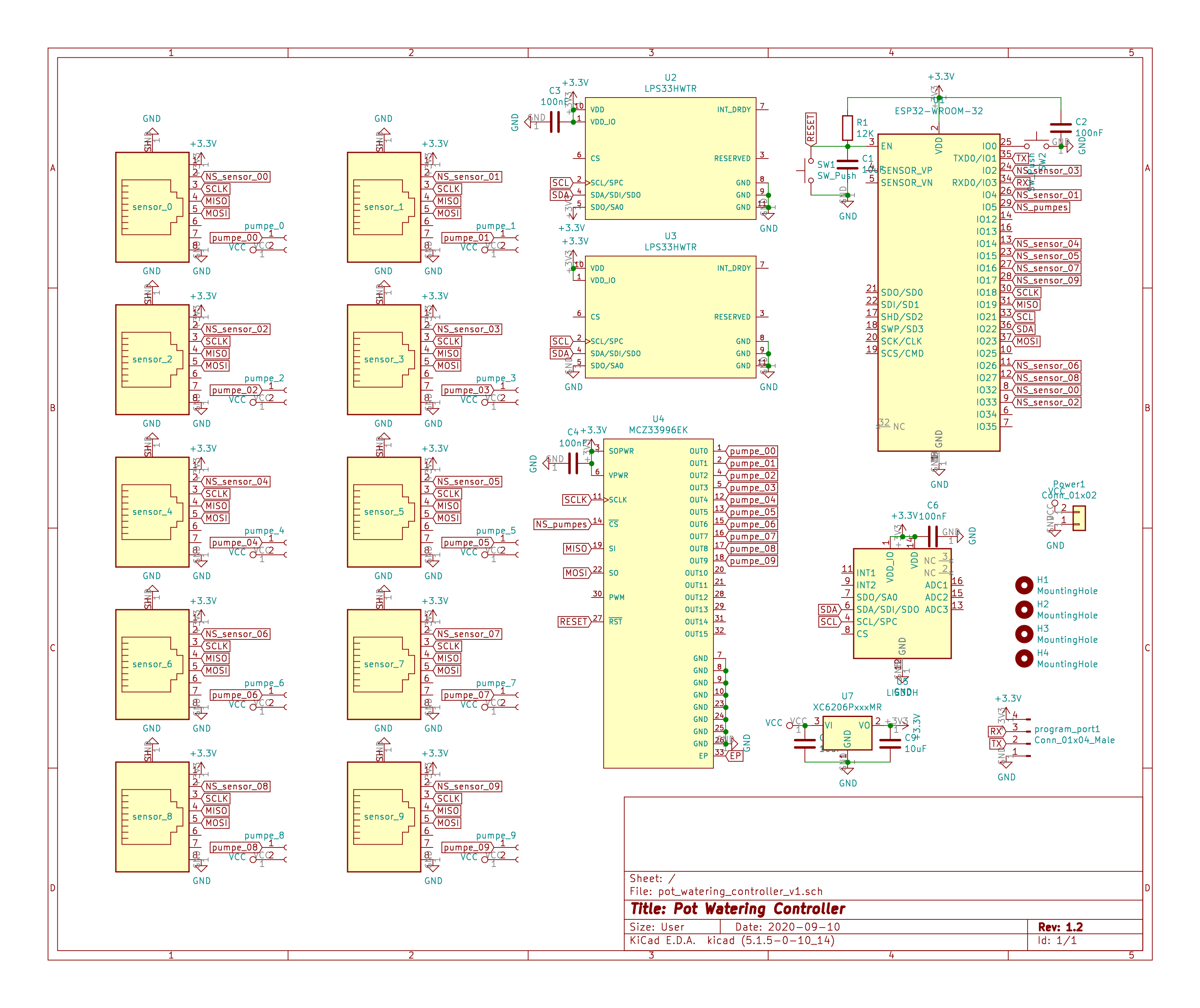 Pot watering controller v1, from the project README